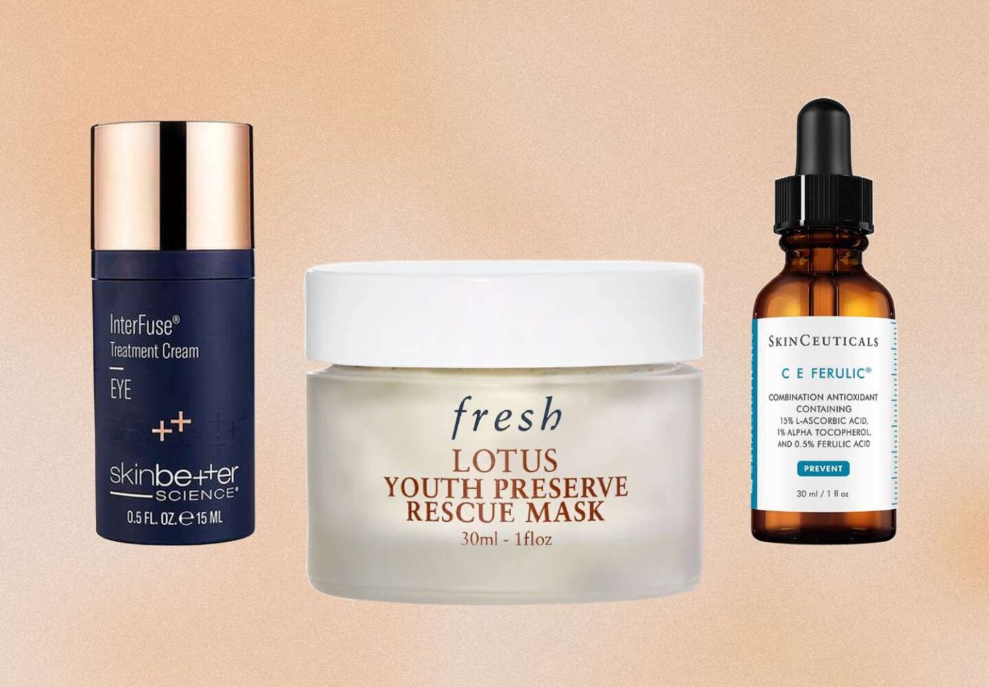 Mỹ phẩm giảm lão hóa: Hướng dẫn toàn diện từ A–Z trước khi cân nhắc thẩm mỹ